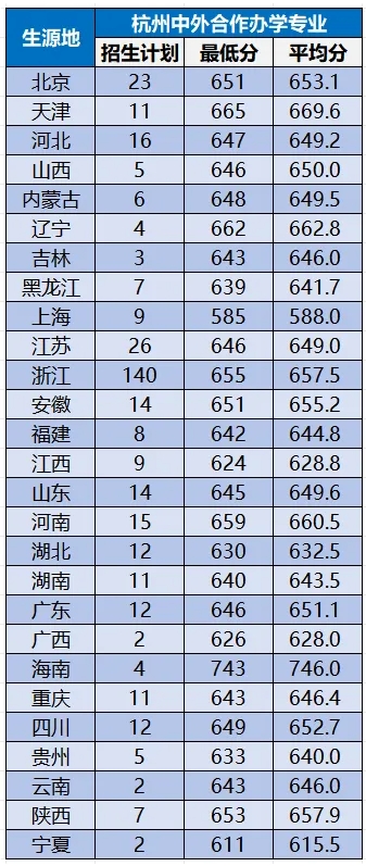 北京航空航天大學(xué)5.png