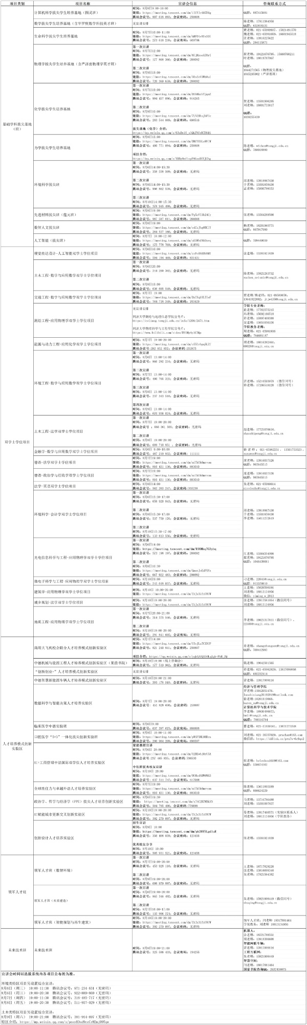 2025年同濟(jì)大學(xué)拔尖人才培養(yǎng)特區(qū)報(bào)名的通知2_副本.jpg