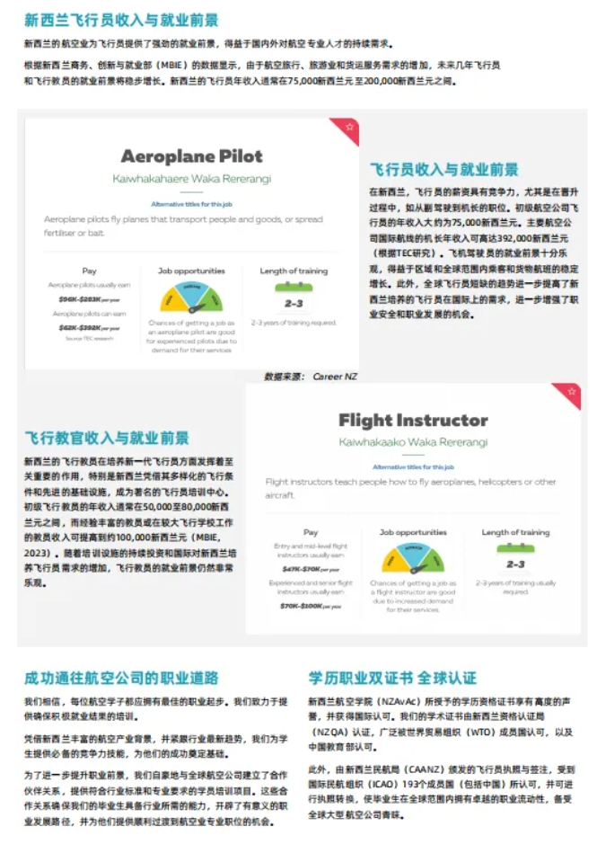 學飛行+留學！去新西蘭，給孩子一個升學就業(yè)新路徑！2.png