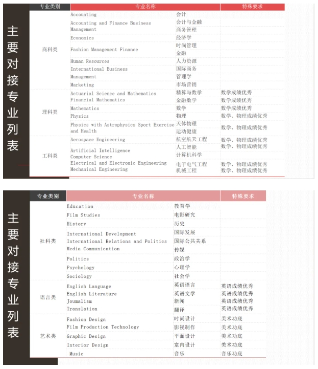 新加坡、馬來西亞、泰國留學(xué)如何選擇？4.png