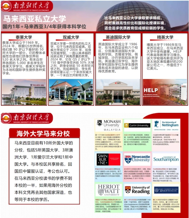 新加坡、馬來西亞、泰國留學(xué)如何選擇？8.png