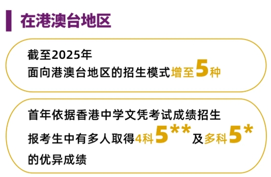 綜評(píng)占比63.8%！香港中文大學(xué)（深圳）2025本科招錄數(shù)據(jù)出爐！3.png