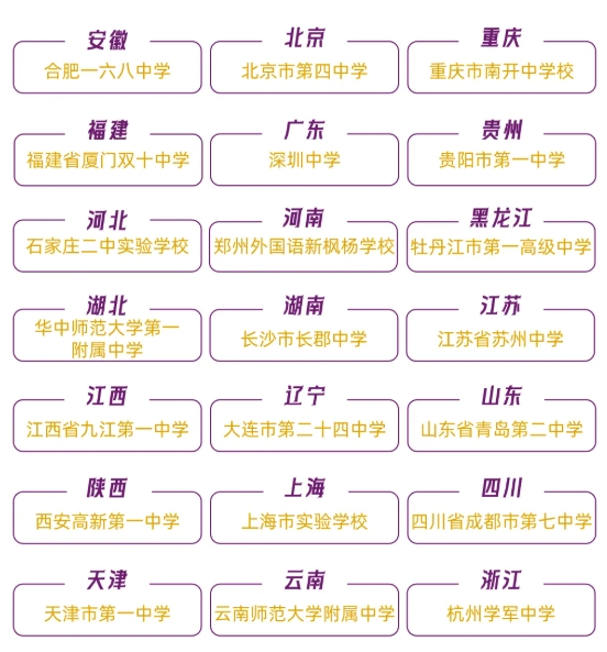 綜評(píng)占比63.8%！香港中文大學(xué)（深圳）2025本科招錄數(shù)據(jù)出爐！6.png