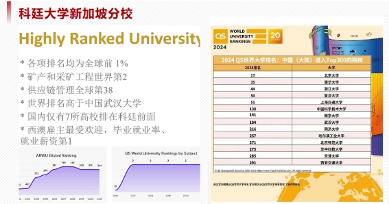 華東政法大學(xué)國(guó)際教育學(xué)院2025年招生簡(jiǎn)章4.png