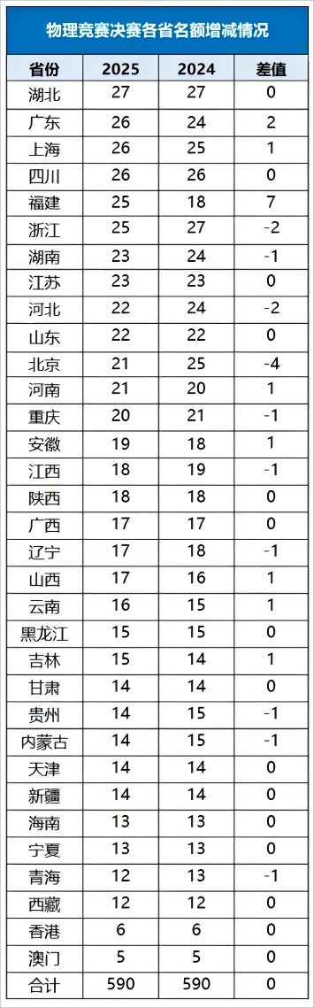 物理(1).png