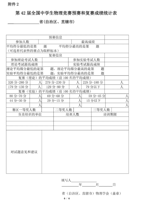 2025年第42屆全國中學生物理競賽決賽名額分配出爐！這省增加7人！5.png