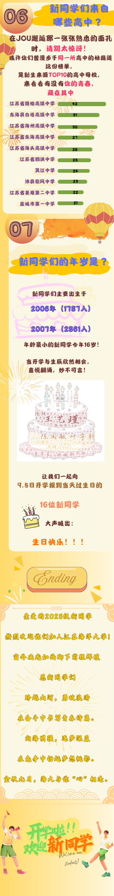 江蘇海洋大學(xué)2025級(jí)新生大數(shù)據(jù)2.png