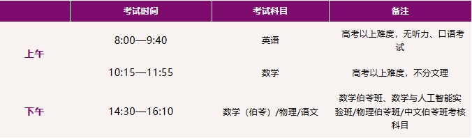 南開(kāi)大學(xué)2025級(jí)本科新生二次選拔通知發(fā)布！6.png