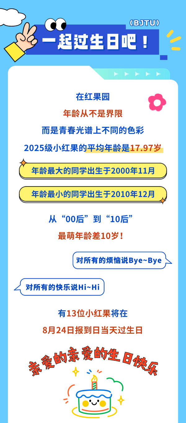 揭秘！北交大2025級本科新生大數(shù)據(jù)！8_副本.png