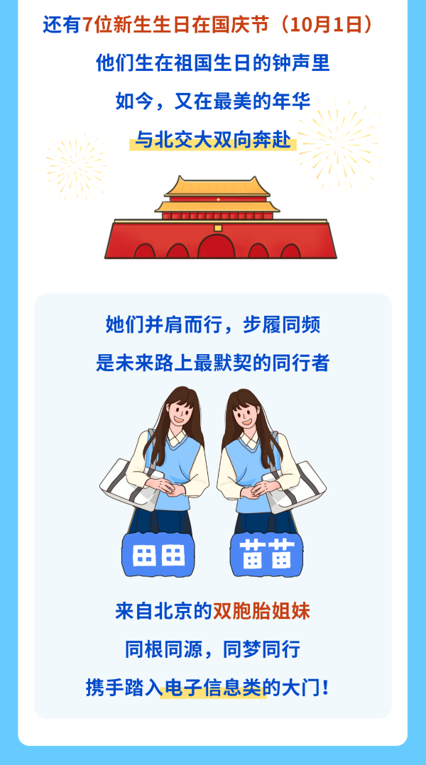 揭秘！北交大2025級本科新生大數(shù)據(jù)！9_副本.png