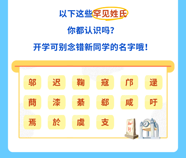 揭秘！北交大2025級本科新生大數(shù)據(jù)！13_副本.png