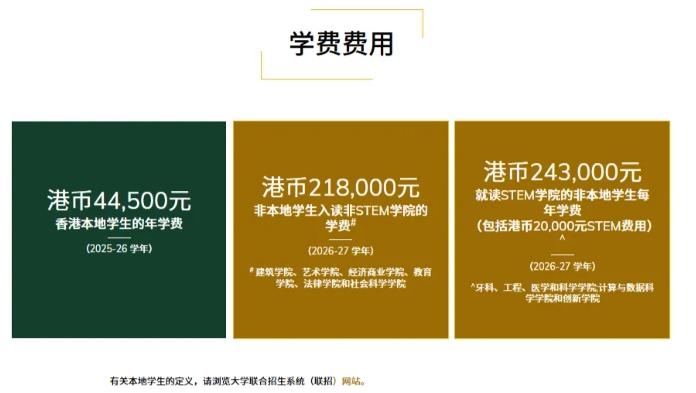 學費上漲！開放熱門專業(yè)！2026年香港大學招生將有哪些變化？.png