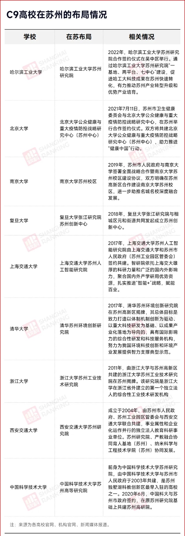 萬億GDP城市，再迎一所985！3_副本.jpg