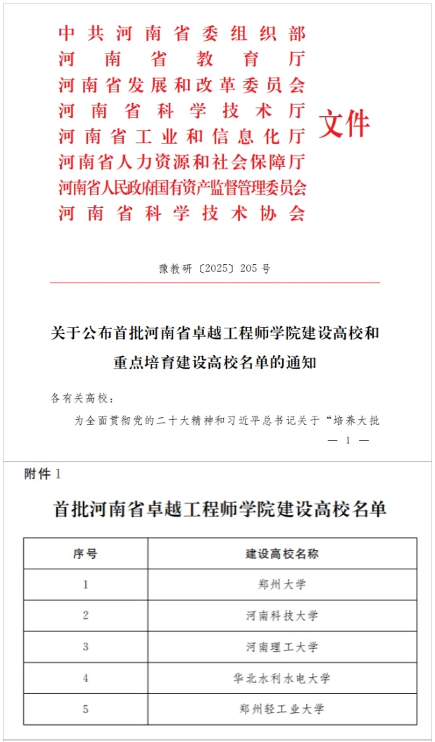 河南省首批！9所高校，建卓越工程師學(xué)院2.png