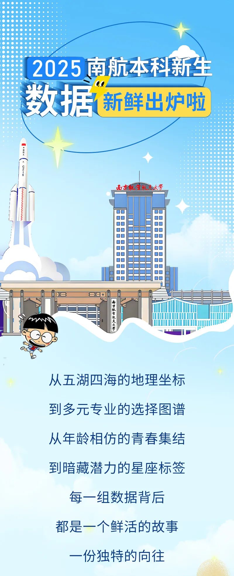 最小16歲？南京航空航天大學(xué)2025級本科新生大數(shù)據(jù)來啦！.jpg