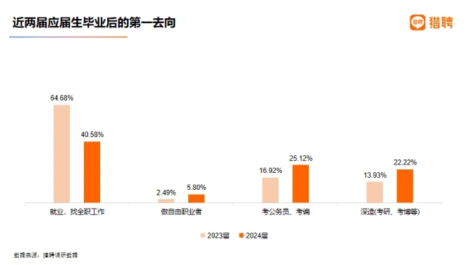 340萬(wàn)人“卷”進(jìn)考公熱潮！高中如何規(guī)劃未來(lái)?yè)碛?“穩(wěn)穩(wěn)的幸?！?？.png