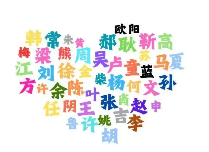 北京外國(guó)語(yǔ)大學(xué)2025級(jí)新生大數(shù)據(jù)公布！哪所中學(xué)錄取考生最多？.png