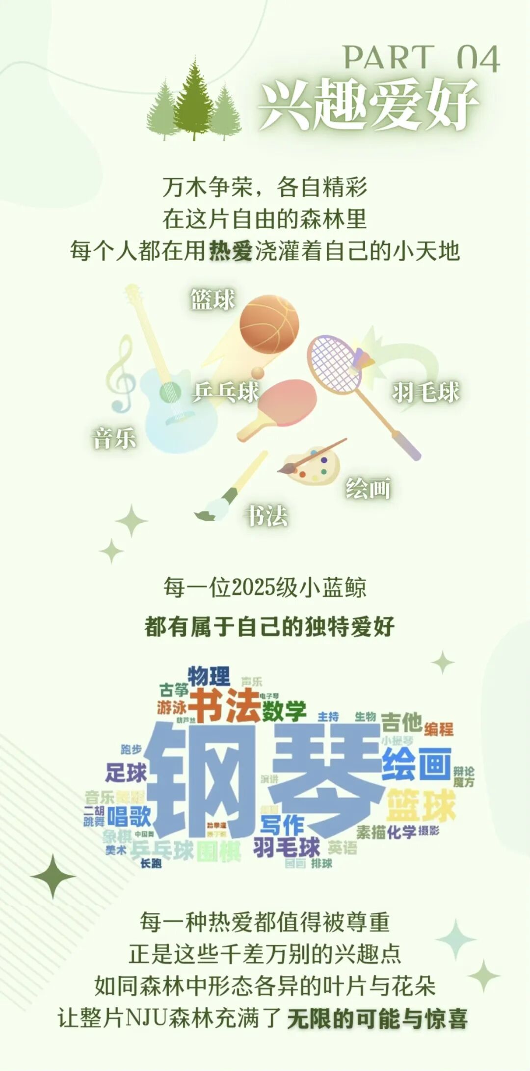 探秘“寶藏新生”！南大2025級本科新生大數(shù)據(jù)出爐4.jpg