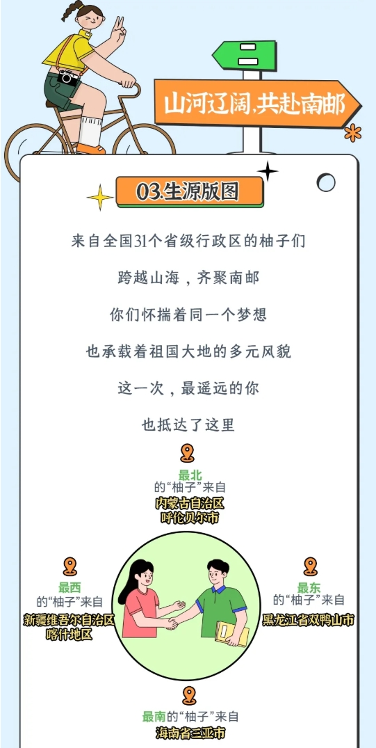 南京郵電大學(xué)2025級(jí)新生大數(shù)據(jù)來了！7.png
