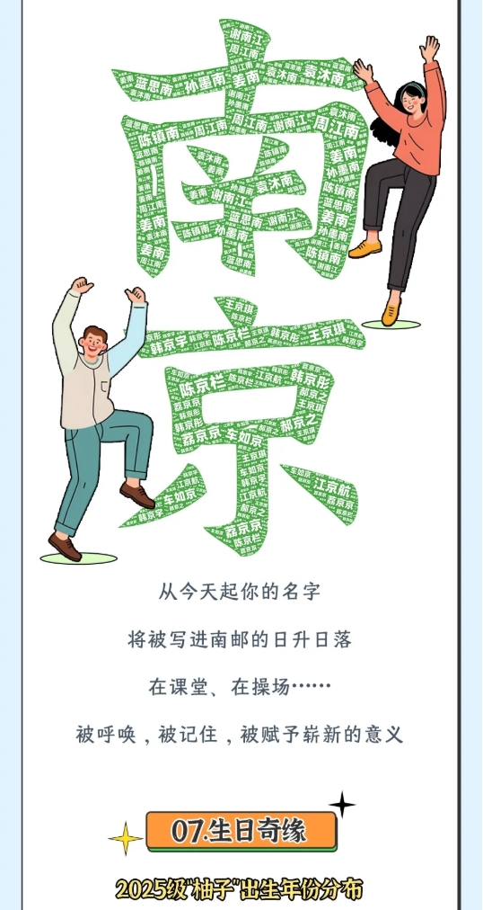 南京郵電大學(xué)2025級(jí)新生大數(shù)據(jù)來了！13.png