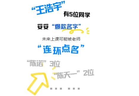 東南大學2025級“萌新”大數(shù)據(jù)來啦！5.png