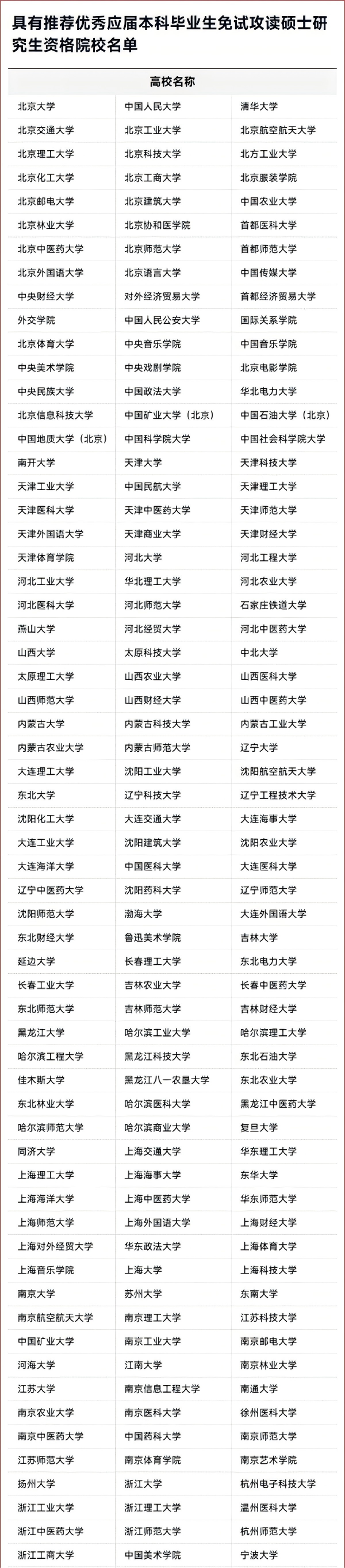 保研推免工作，將提前至7月完成！21_副本_01(1).png