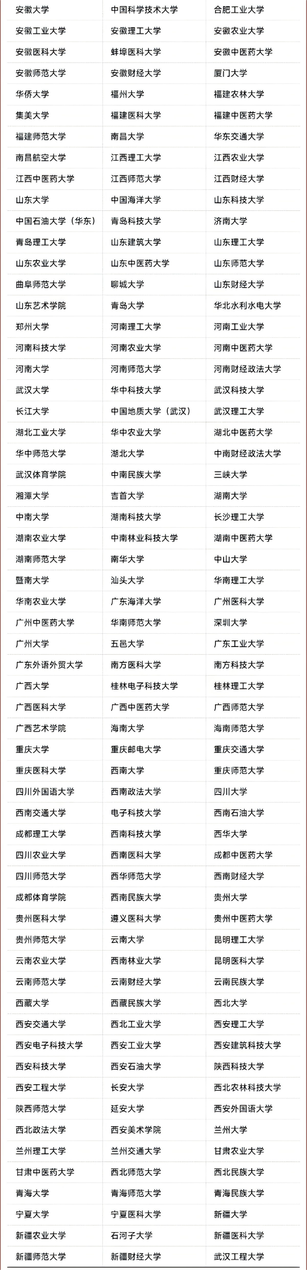 保研推免工作，將提前至7月完成！21_副本_02(1).png