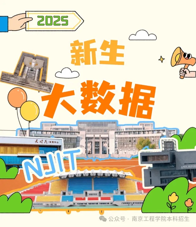 南工程2025級(jí)本科新生大數(shù)據(jù)來了！_副本.jpg