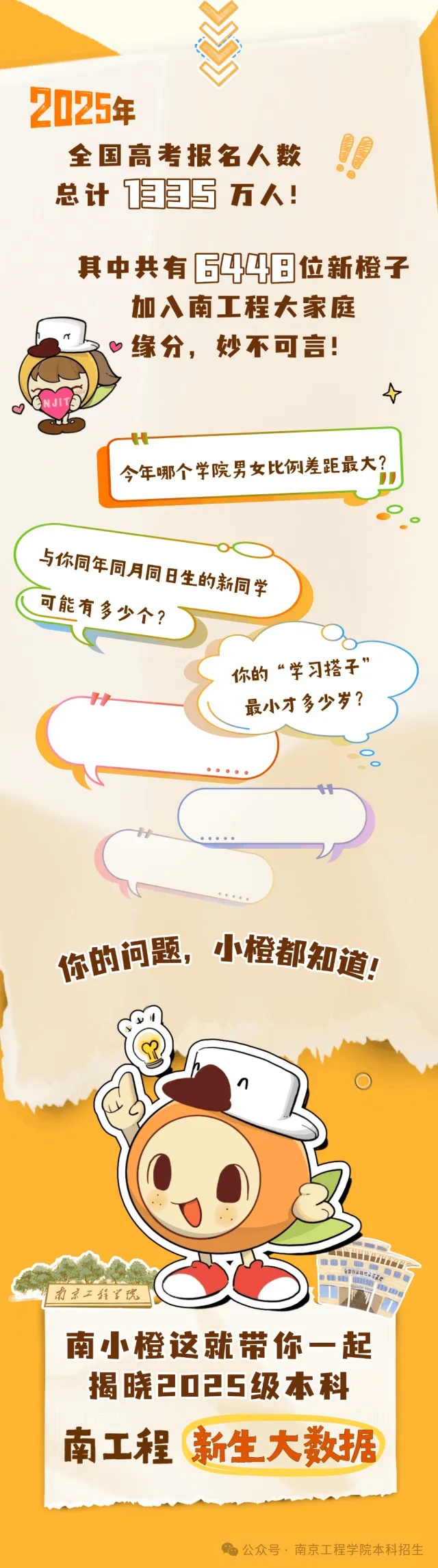 南工程2025級(jí)本科新生大數(shù)據(jù)來了！2_副本.jpg