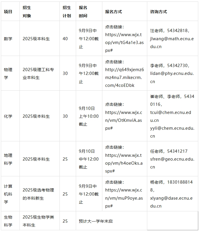華東師范大學(xué)2025級(jí)本科新生二次選拔通知3.png