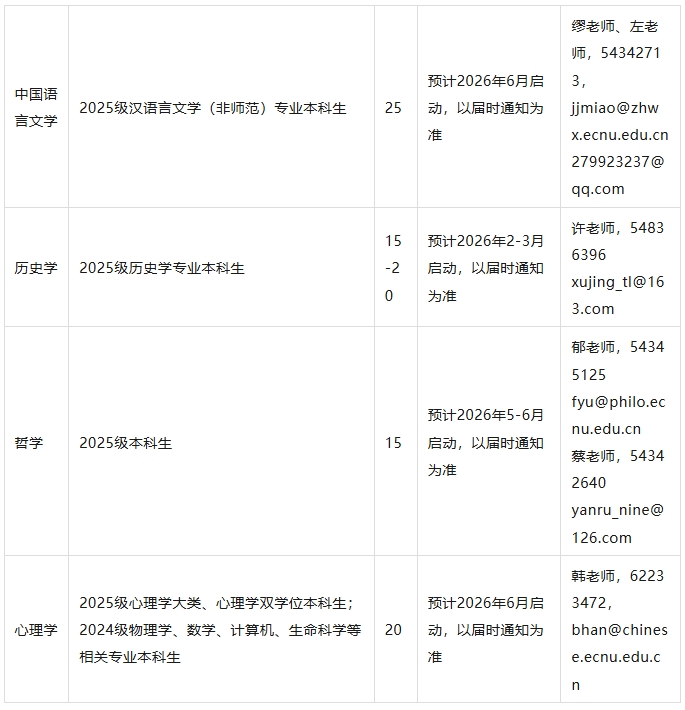 華東師范大學(xué)2025級(jí)本科新生二次選拔通知4.png