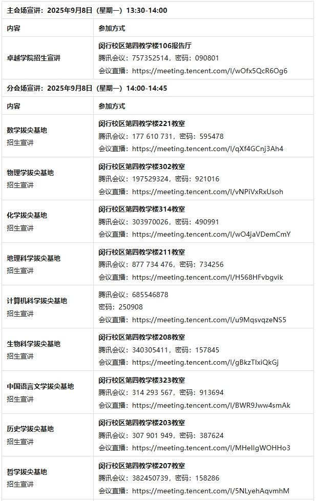 華東師范大學(xué)2025級(jí)本科新生二次選拔通知6.png