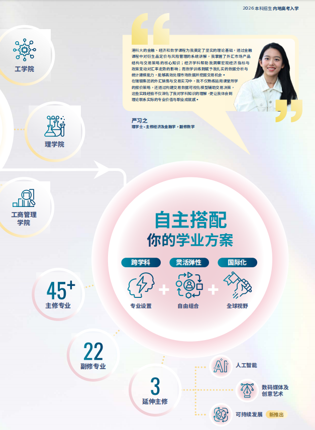 香港科技大學(xué)2026年內(nèi)地本科招生簡(jiǎn)章發(fā)布！10月3日開放申請(qǐng)6.png