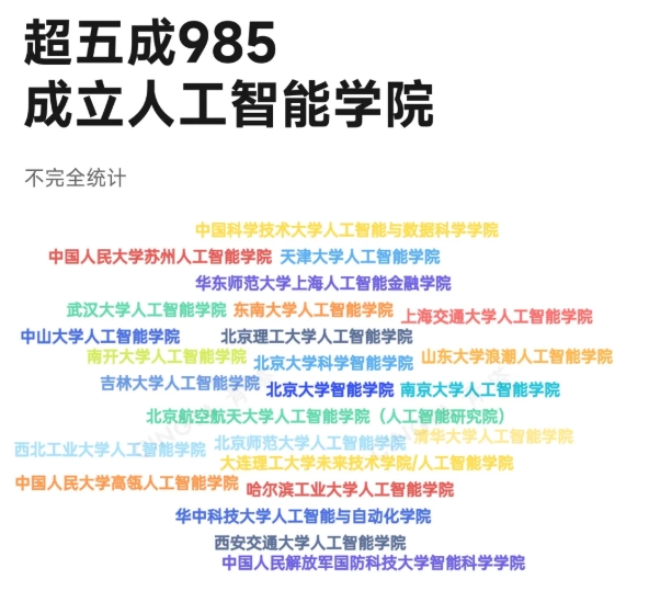 國(guó)務(wù)院發(fā)文！多所高校，搶先布局！.png