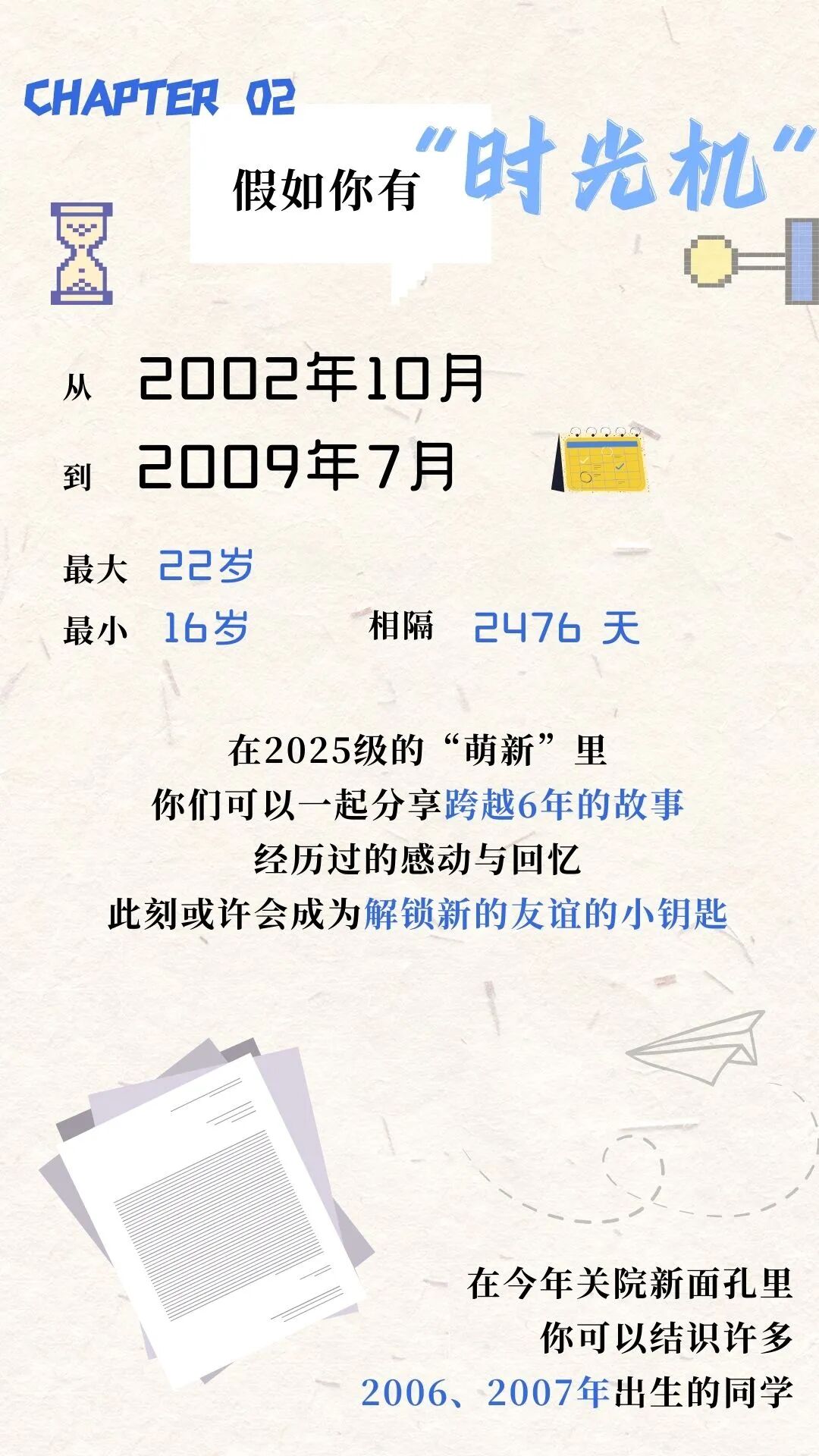 揭秘！上海海關(guān)學(xué)院2025年本科新生大數(shù)據(jù)獨(dú)家放送3.jpg