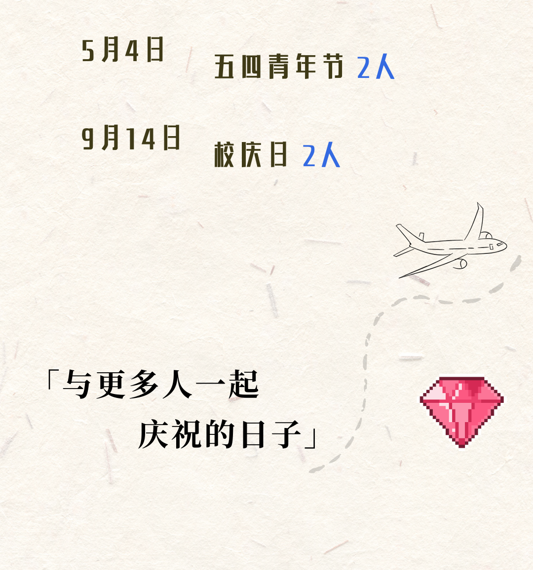 揭秘！上海海關(guān)學(xué)院2025年本科新生大數(shù)據(jù)獨(dú)家放送7.png
