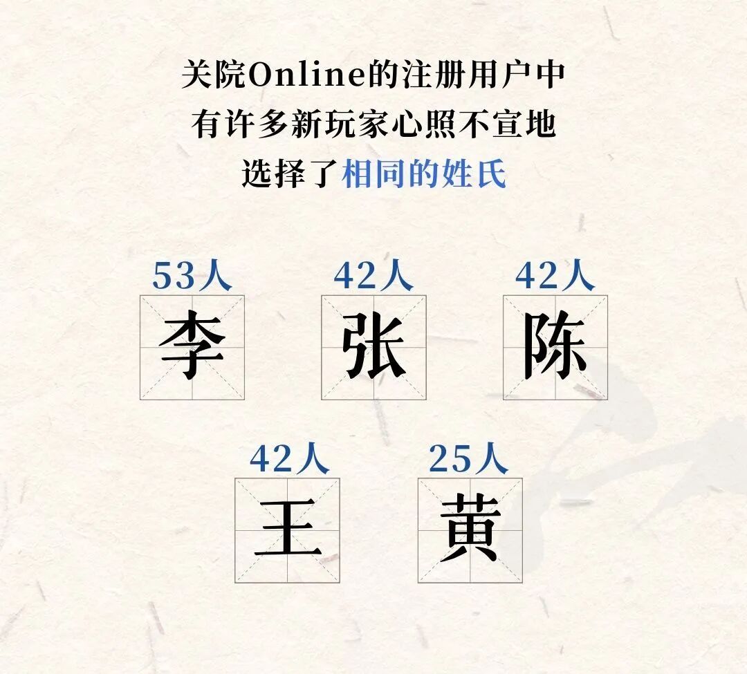揭秘！上海海關(guān)學(xué)院2025年本科新生大數(shù)據(jù)獨(dú)家放送9.jpg