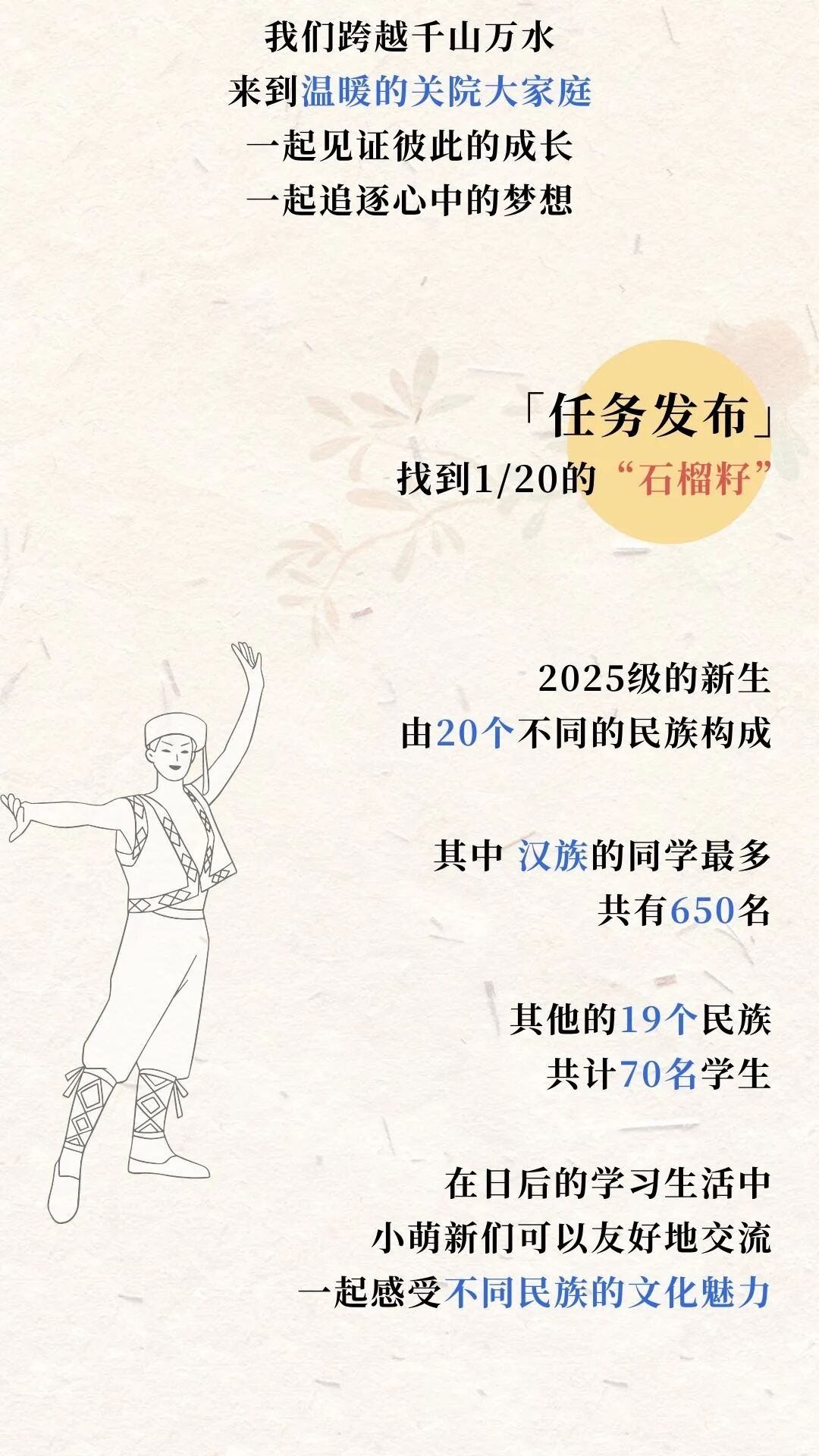 揭秘！上海海關(guān)學(xué)院2025年本科新生大數(shù)據(jù)獨(dú)家放送12.jpg