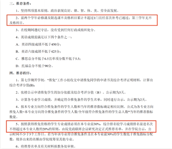 三大保研“潛規(guī)則”，大三再知道就晚了！.png