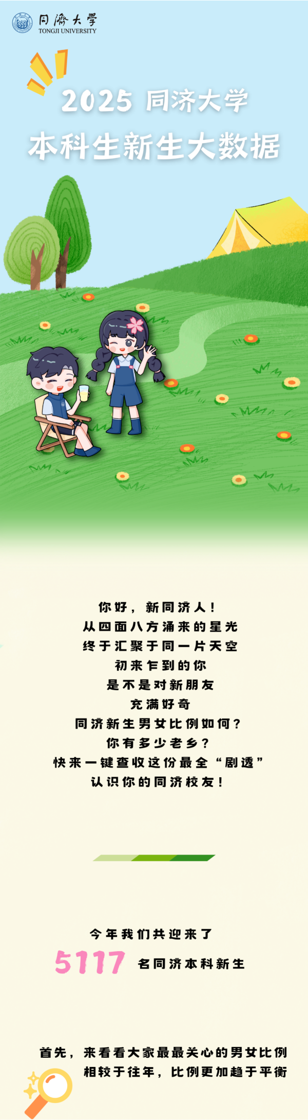 新鮮出爐！2025年同濟(jì)大學(xué)本科生新生大數(shù)據(jù)_副本.png