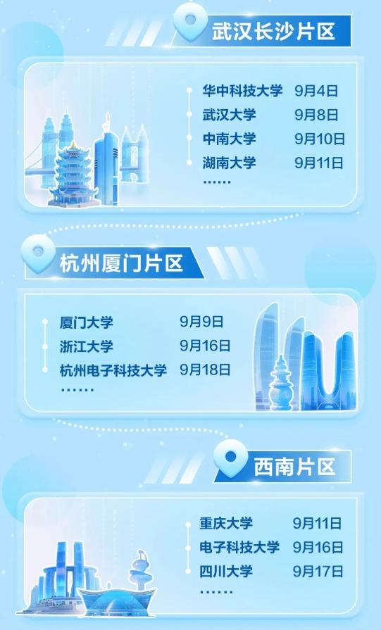 華為2026屆校招啟動！這6所雙非院校實力強勁！4.png