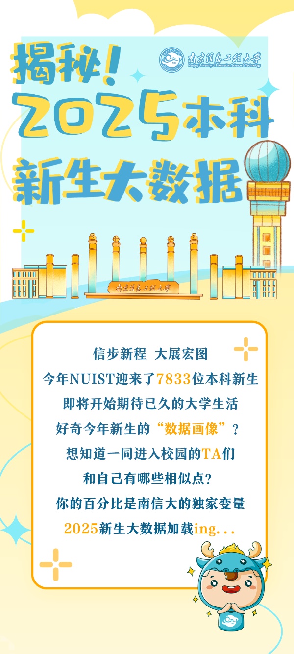 7833人！南京信息工程大學(xué)2025年本科新生大數(shù)據(jù)出爐！_副本.jpg