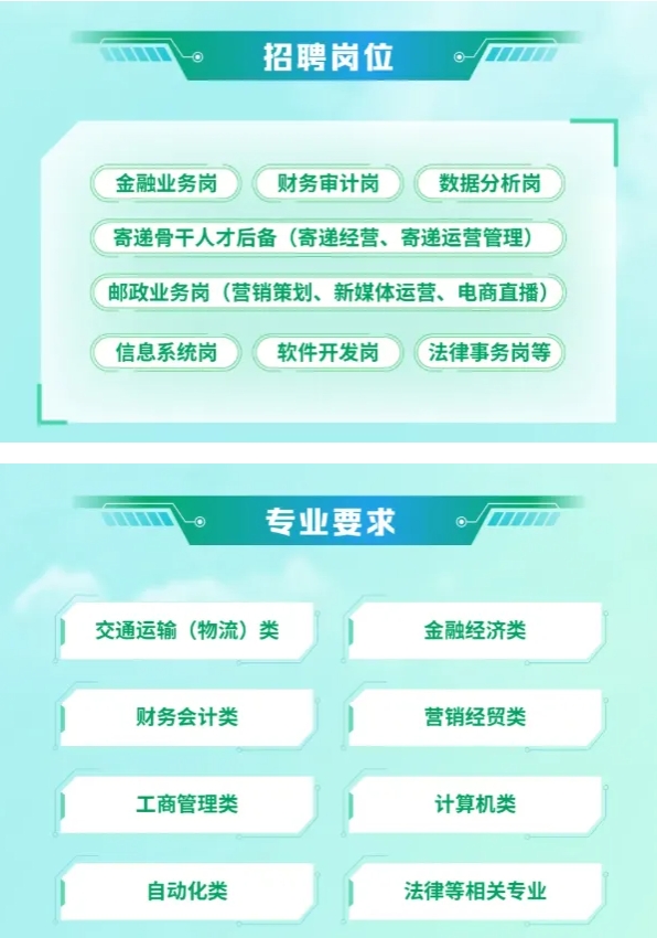 江蘇郵政2026屆校園招聘正式啟動(dòng)！附2025年錄用生源7.png