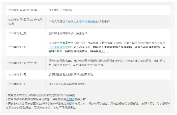 香港理工大學(xué)2026年內(nèi)地本科生申請(qǐng)10月3日開啟報(bào)名！3(1).png