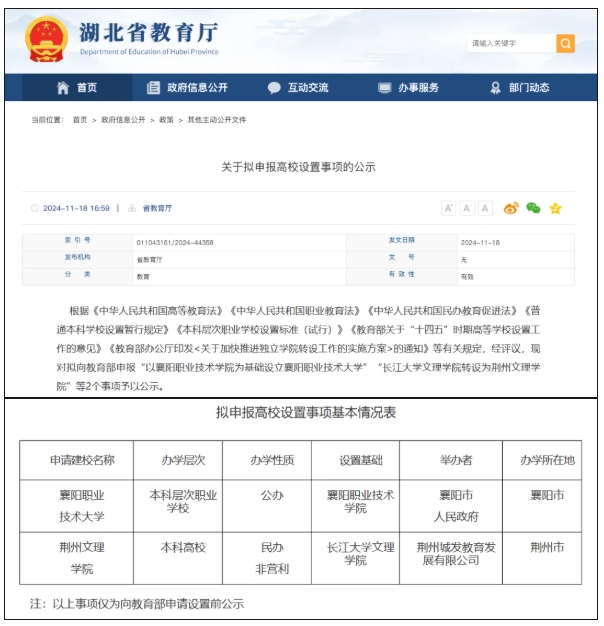 校名確定！獨(dú)立學(xué)院，將轉(zhuǎn)設(shè).png