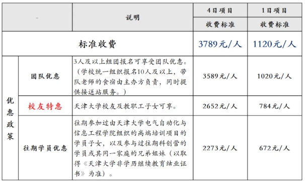 天津大學2025年國慶期間“AI探索者科創(chuàng)營”開始報名7.png