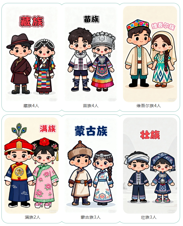 蘇州工業(yè)職業(yè)技術(shù)學(xué)院2025年新生大數(shù)據(jù)來(lái)啦！8.png