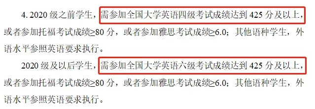 不過不能畢業(yè)？盤點大學(xué)英語四六級的重要性！.png