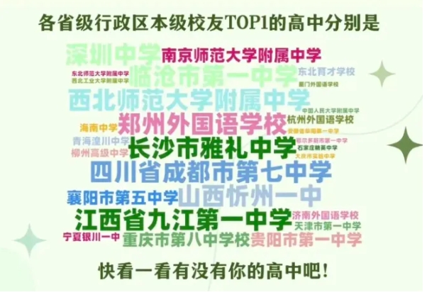 江蘇高校2025年錄取生源排行榜！各校錄取TOP1高中是誰？.png