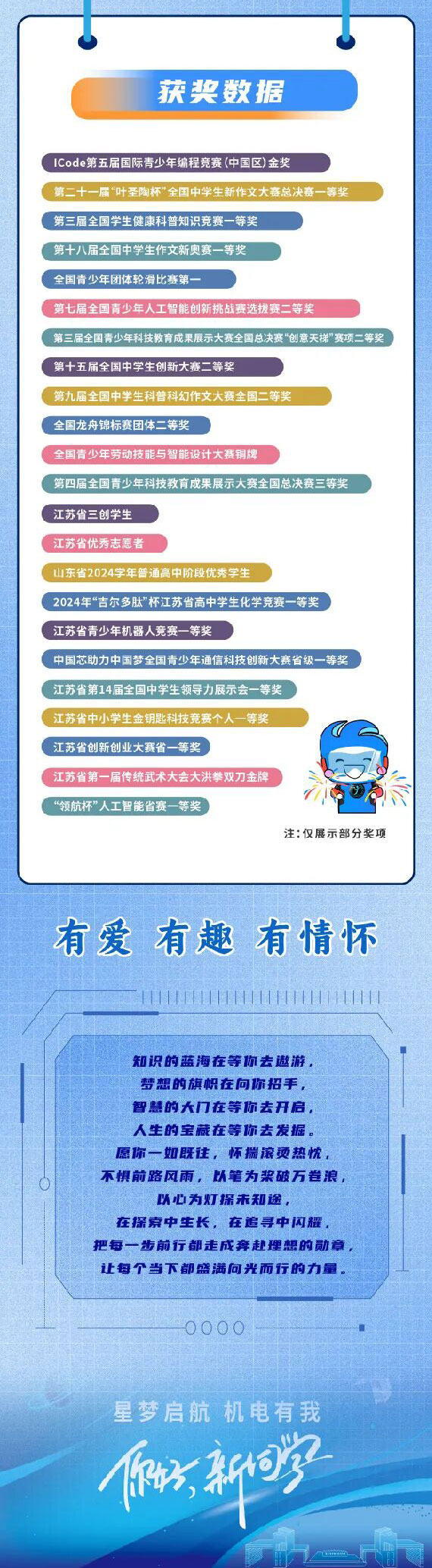南京機(jī)電職業(yè)技術(shù)學(xué)院2025新生數(shù)據(jù)大揭秘來咯_04.jpg